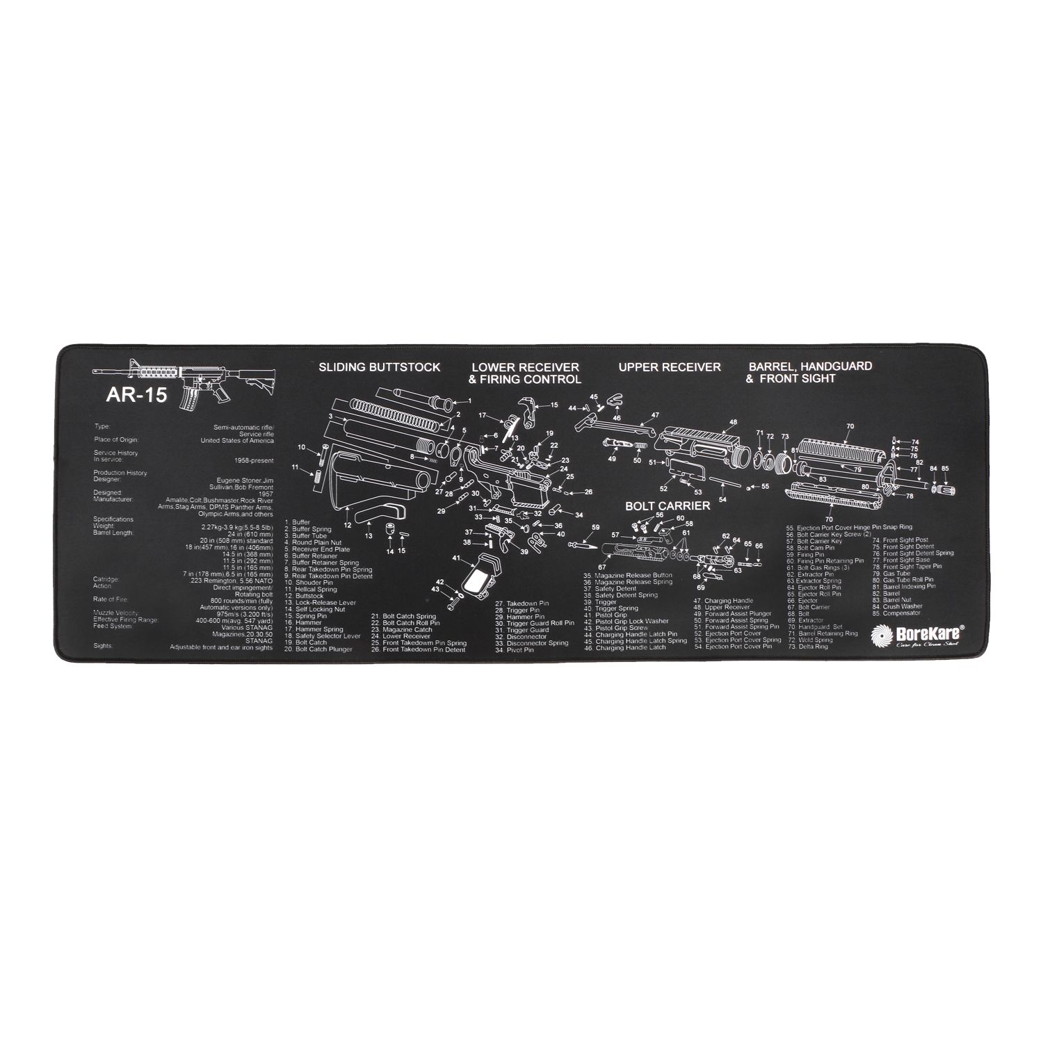 KCM01 | 12x36" Cleaning Mat